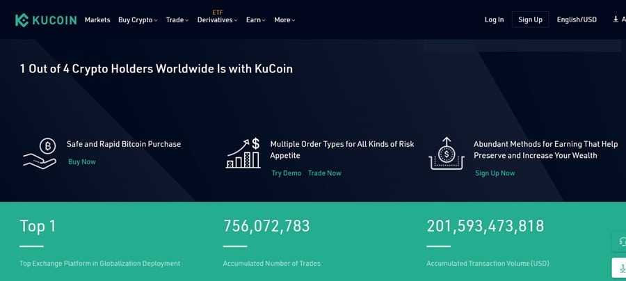 KuCoin Review