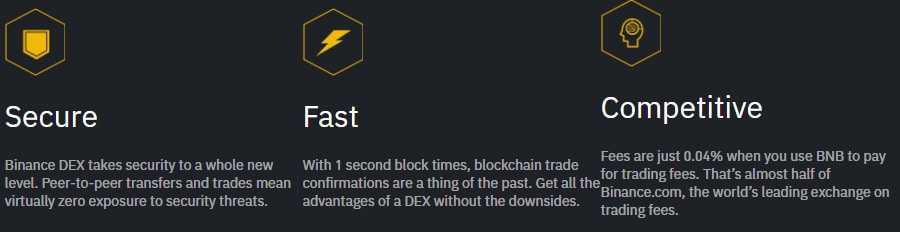 binance DEX BNB