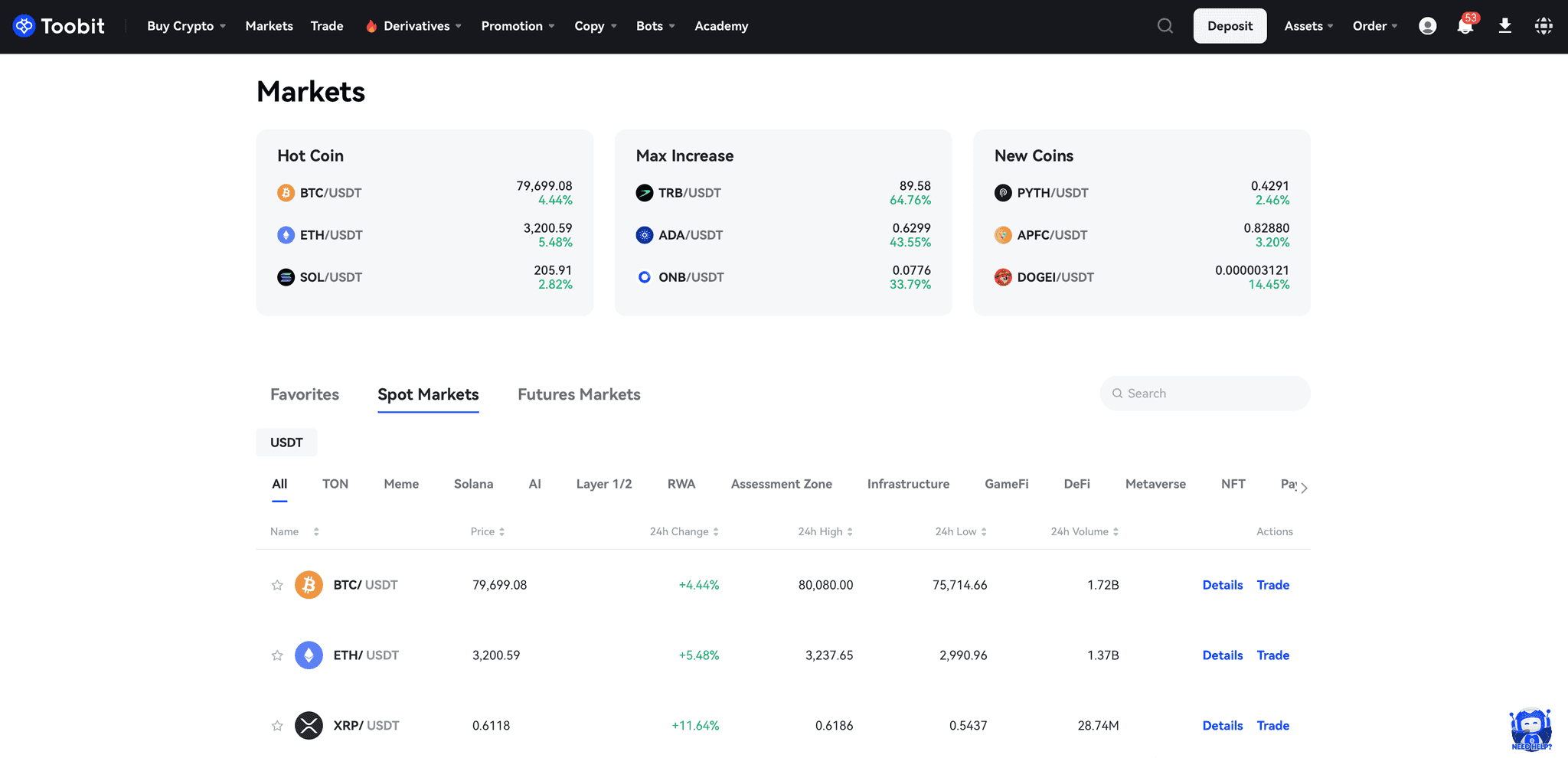 Toobit Trading Pairs