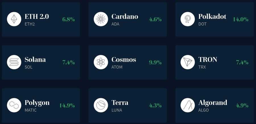 Staking Yields