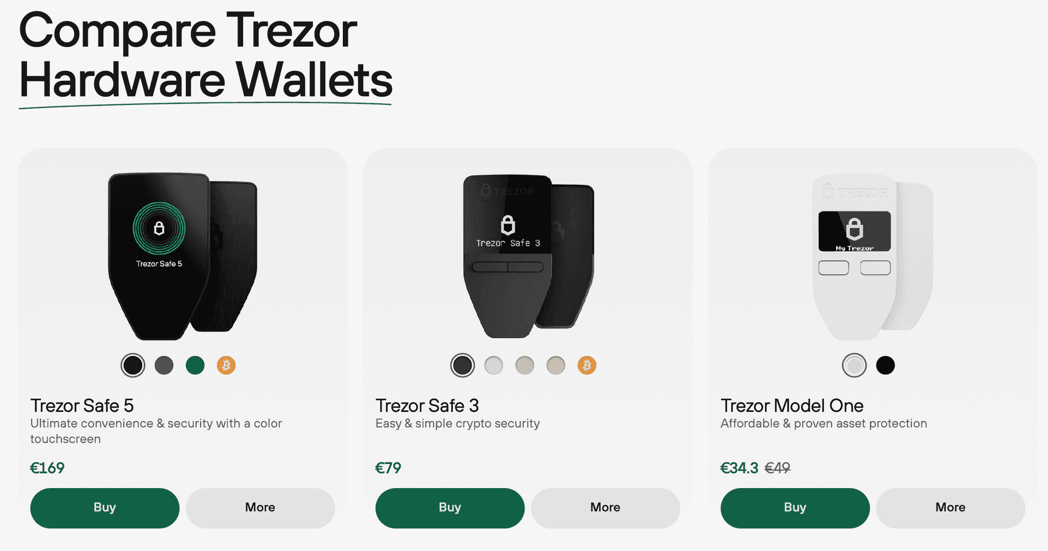 Trezor models