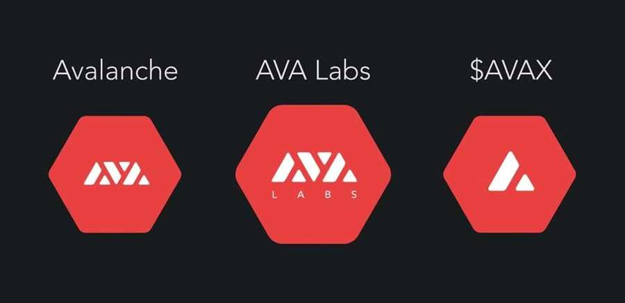 AVAX Token