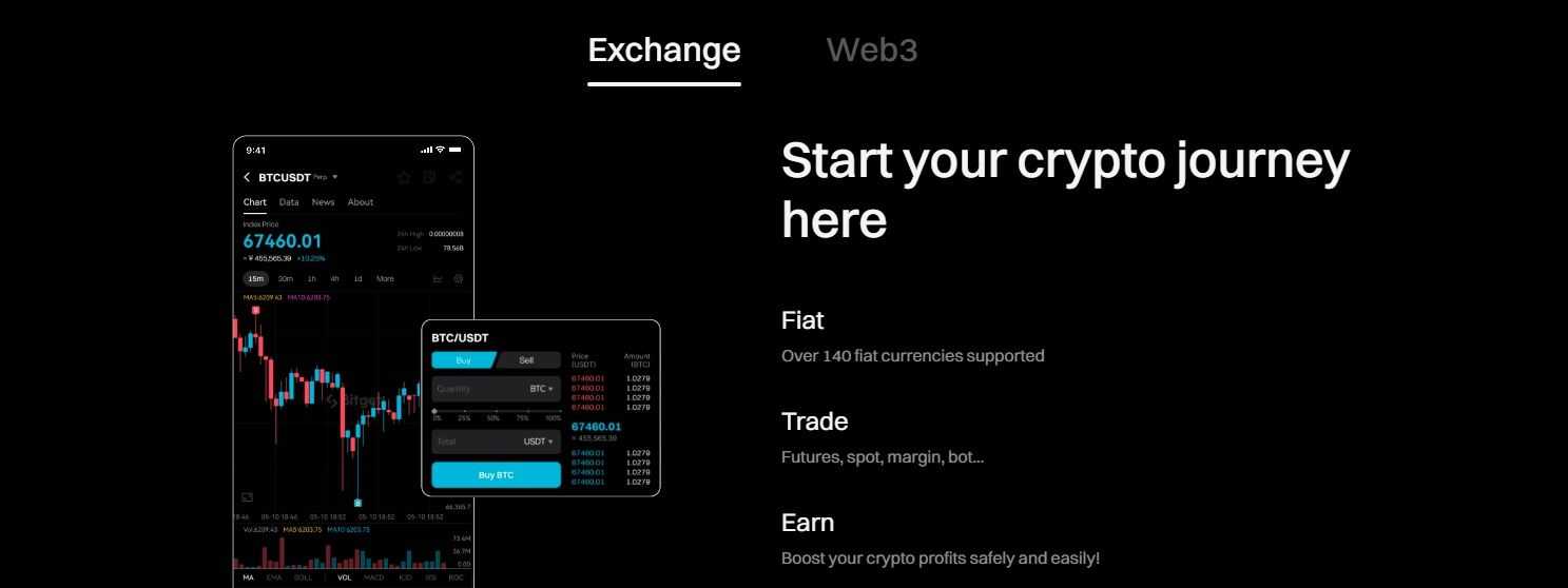 Crypto Exchange With Lowest Fees Bitget.jpg