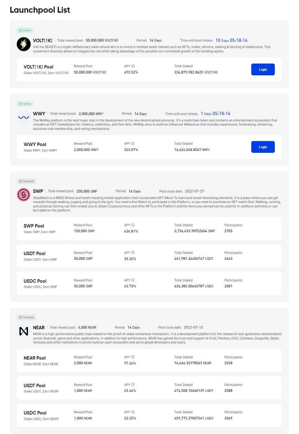phemex launchpool