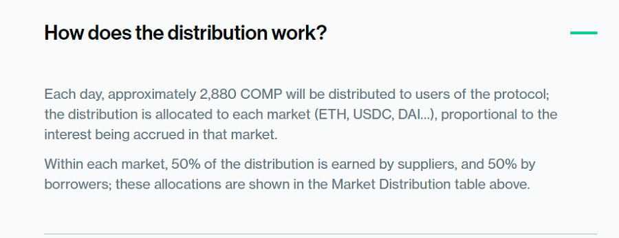 COMP Token Distribution