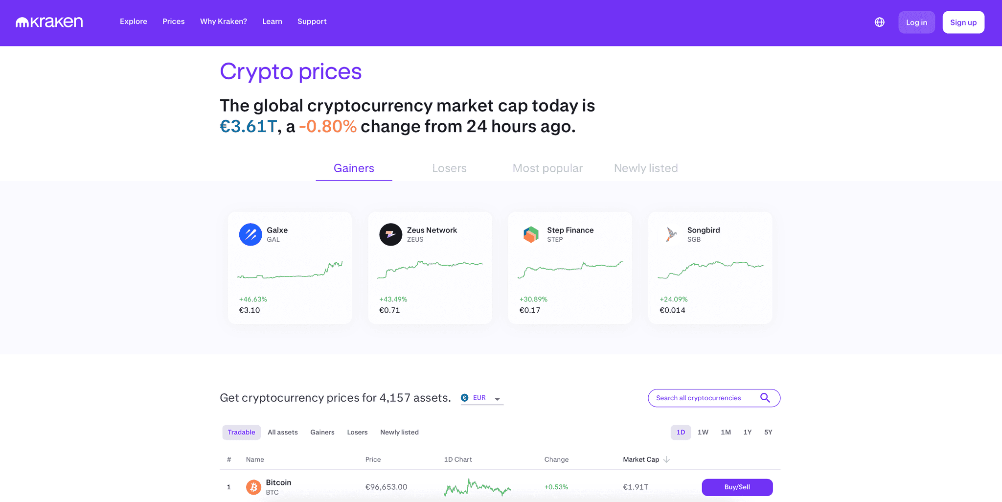 Kraken Shares the Style of Coinbase
