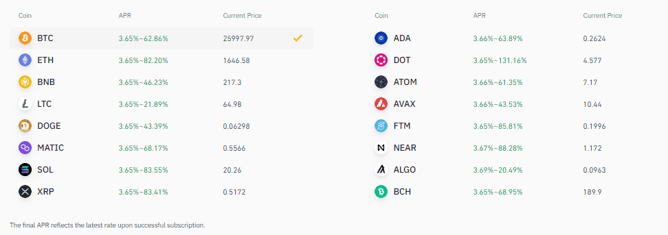 Binance Dual Investment