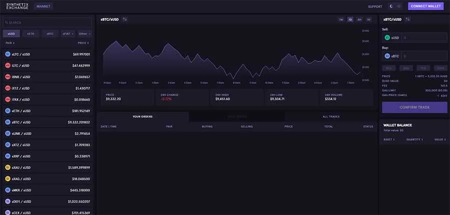 Synthetix Exchange