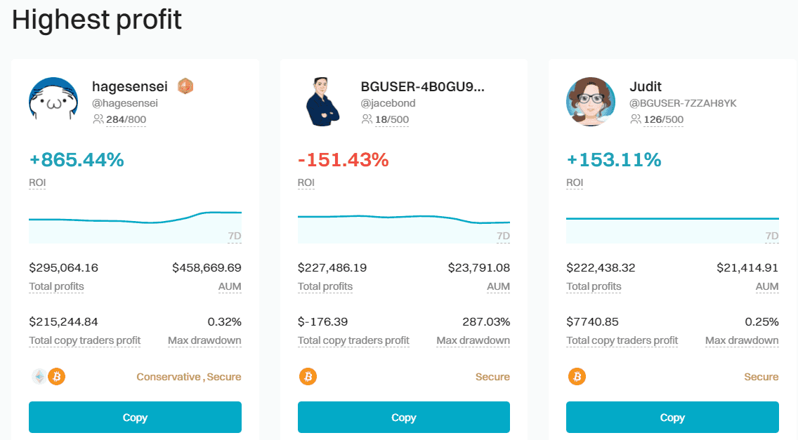 Bitget Copy Trading