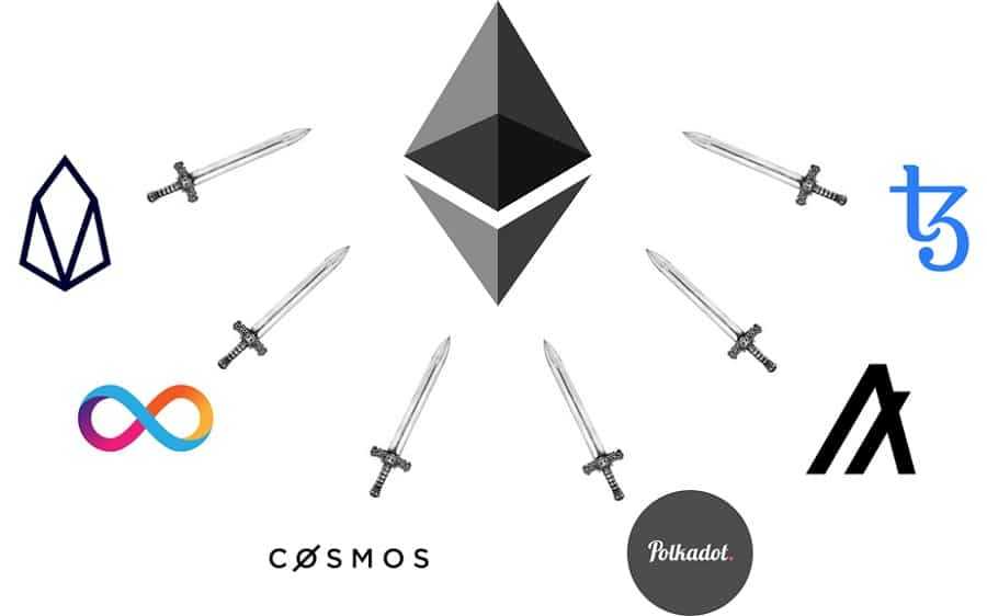 EthereumCompetitors