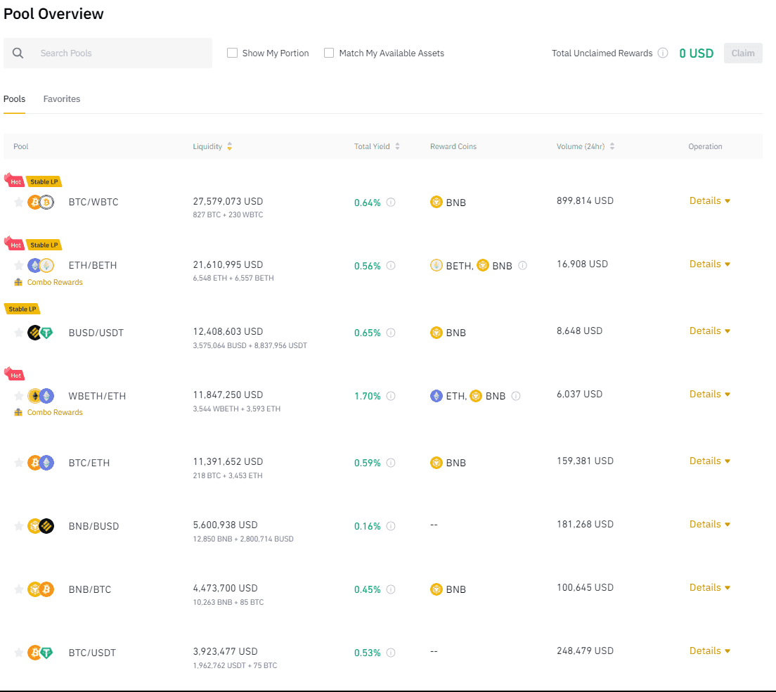 Binance Liquidity Farming