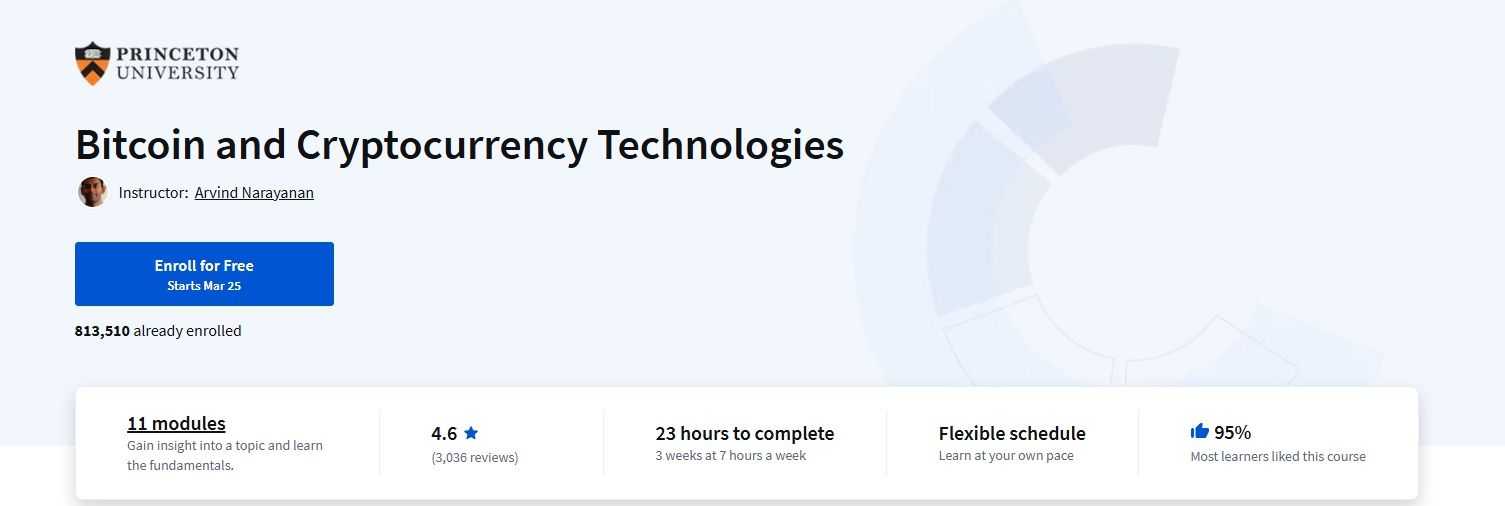 Best Crypto Online Courses Coursera.jpg