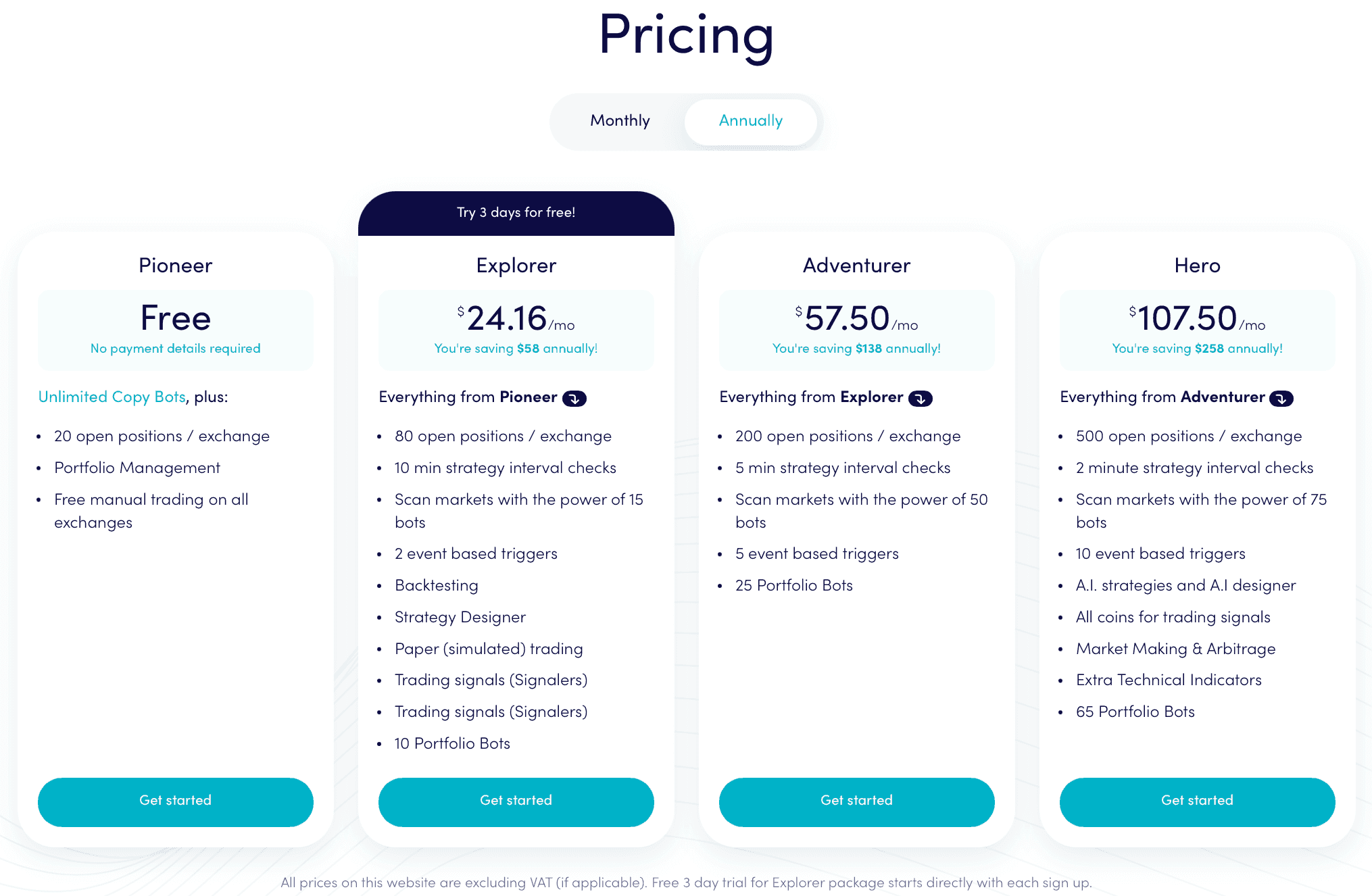 Cryptohopper pricing