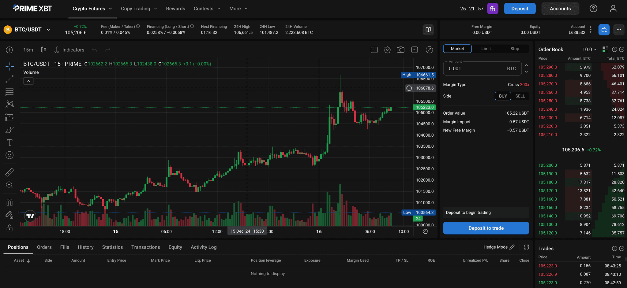 PrimeXBT main trading platform
