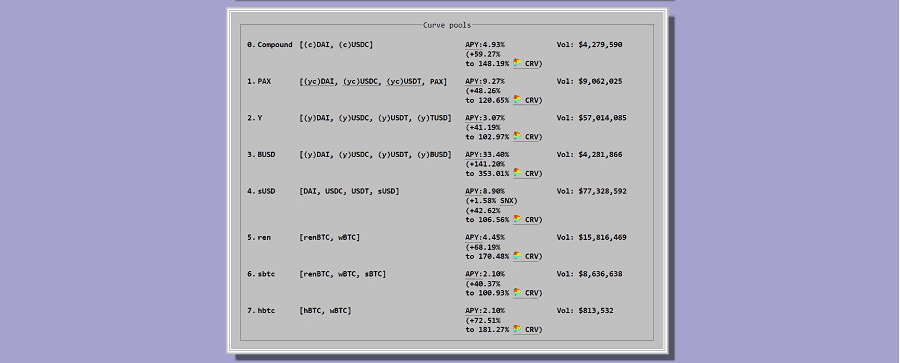 Curve Finance Pools