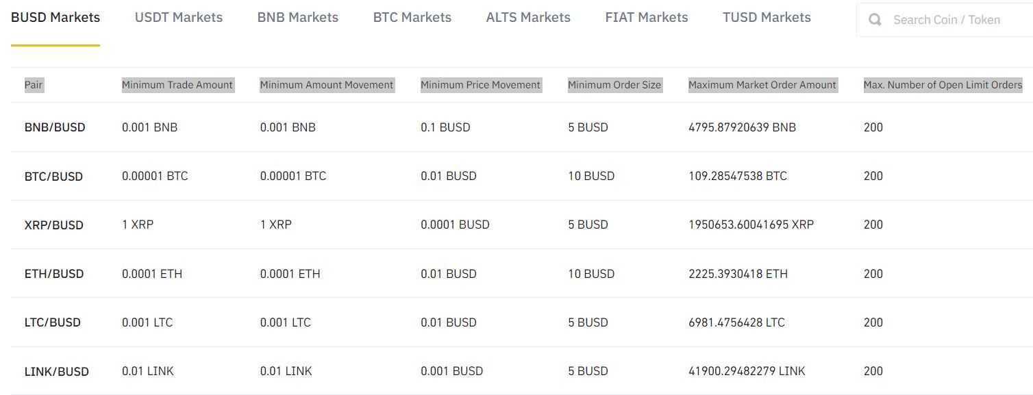 binance_market_limits.jpg